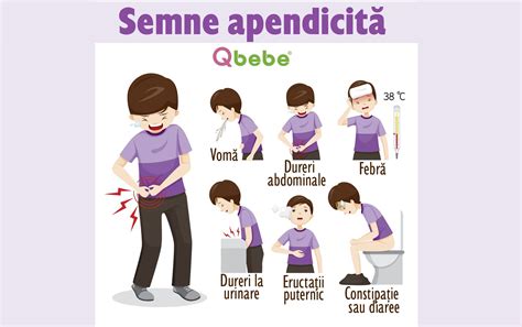 apendicita simptome|Apendicita